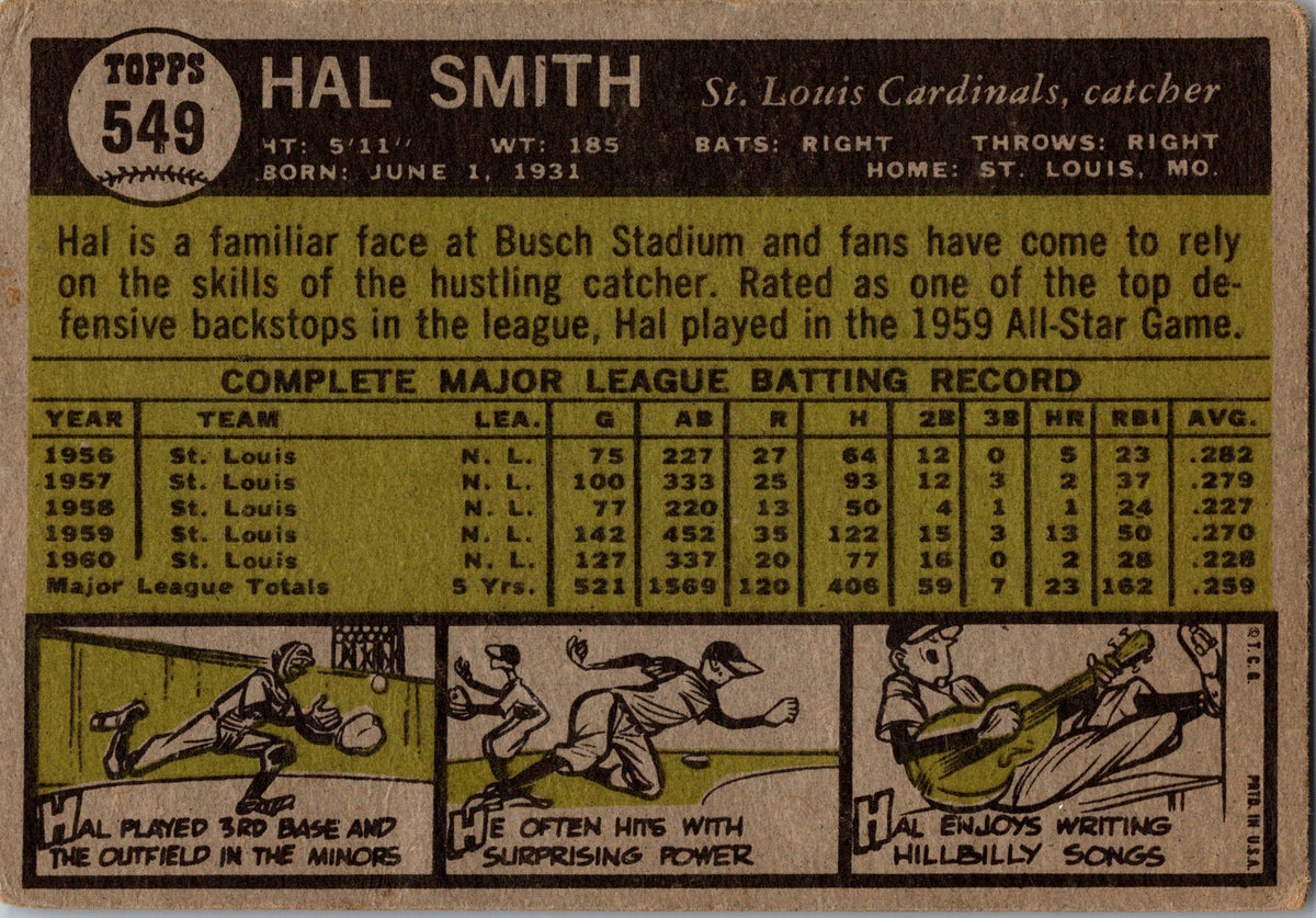1961 Topps #549 Hal R. Smith