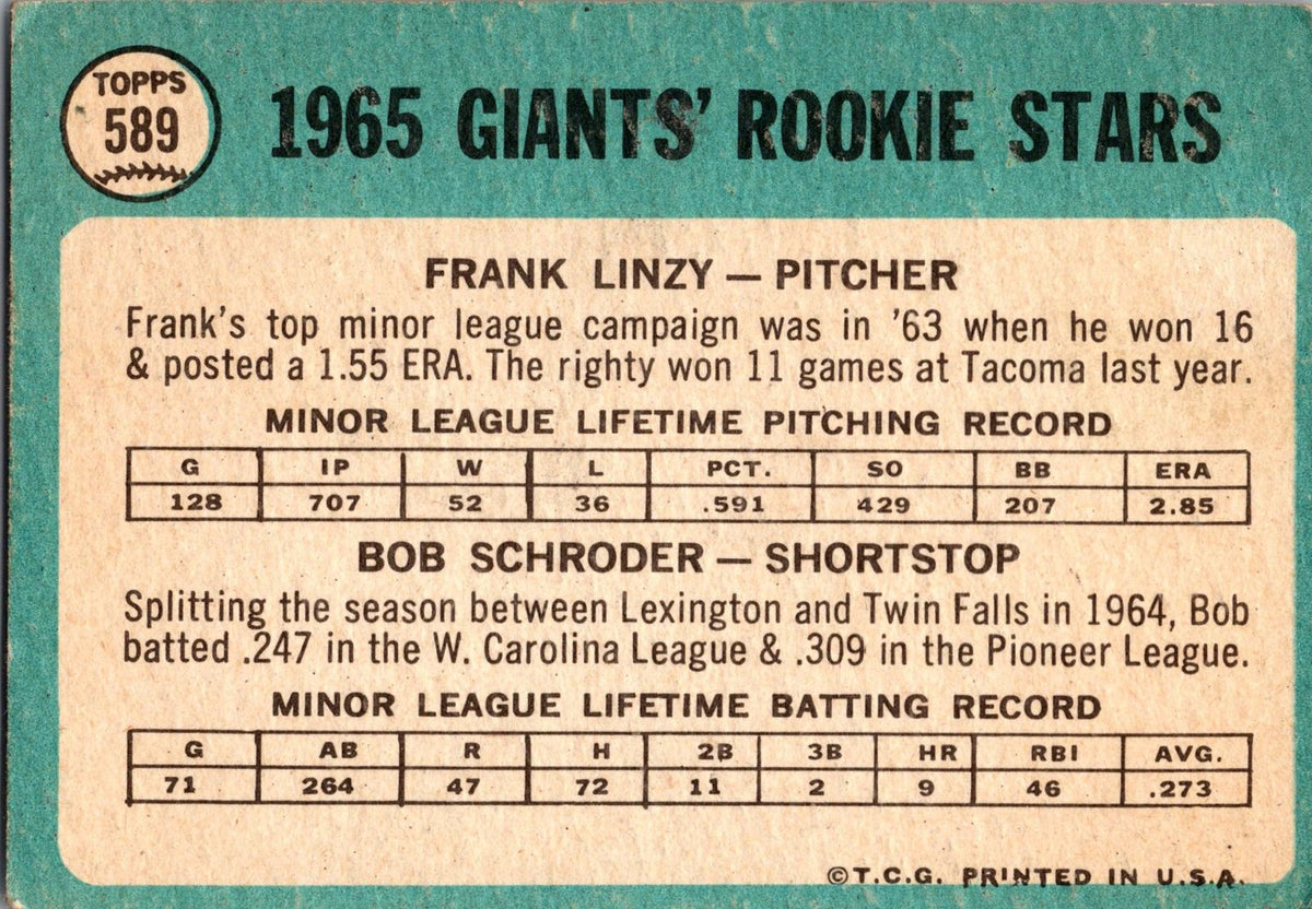 1965 Topps #589 Giants 1965 Rookie Stars (Frank Linzy / Bob Schroder)