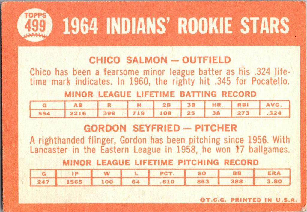 1964 Topps #499 Indians 1964 Rookie Stars (Chico Salmon / Gordon Seyfried)