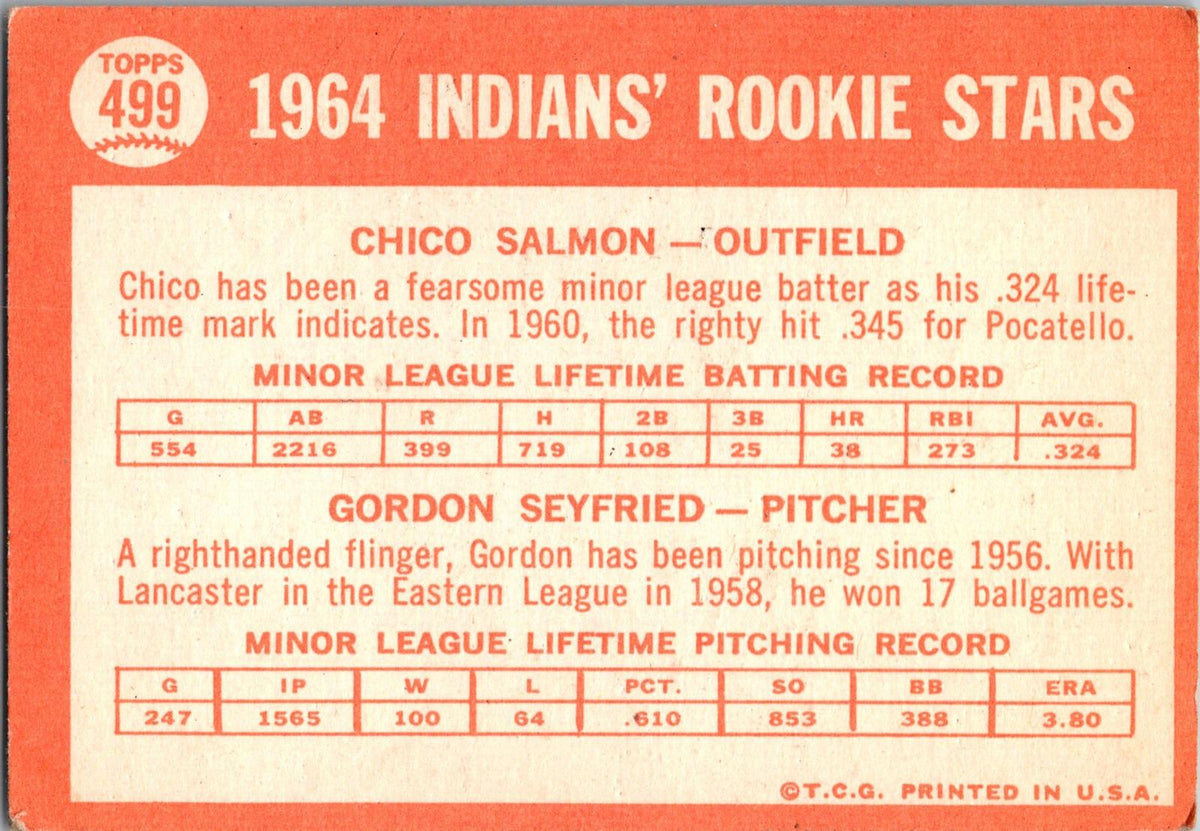 1964 Topps #499 Indians 1964 Rookie Stars (Chico Salmon / Gordon Seyfried)