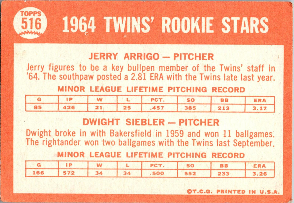 1964 Topps #516 Twins 1964 Rookie Stars (Jerry Arrigo / Dwight Siebler)