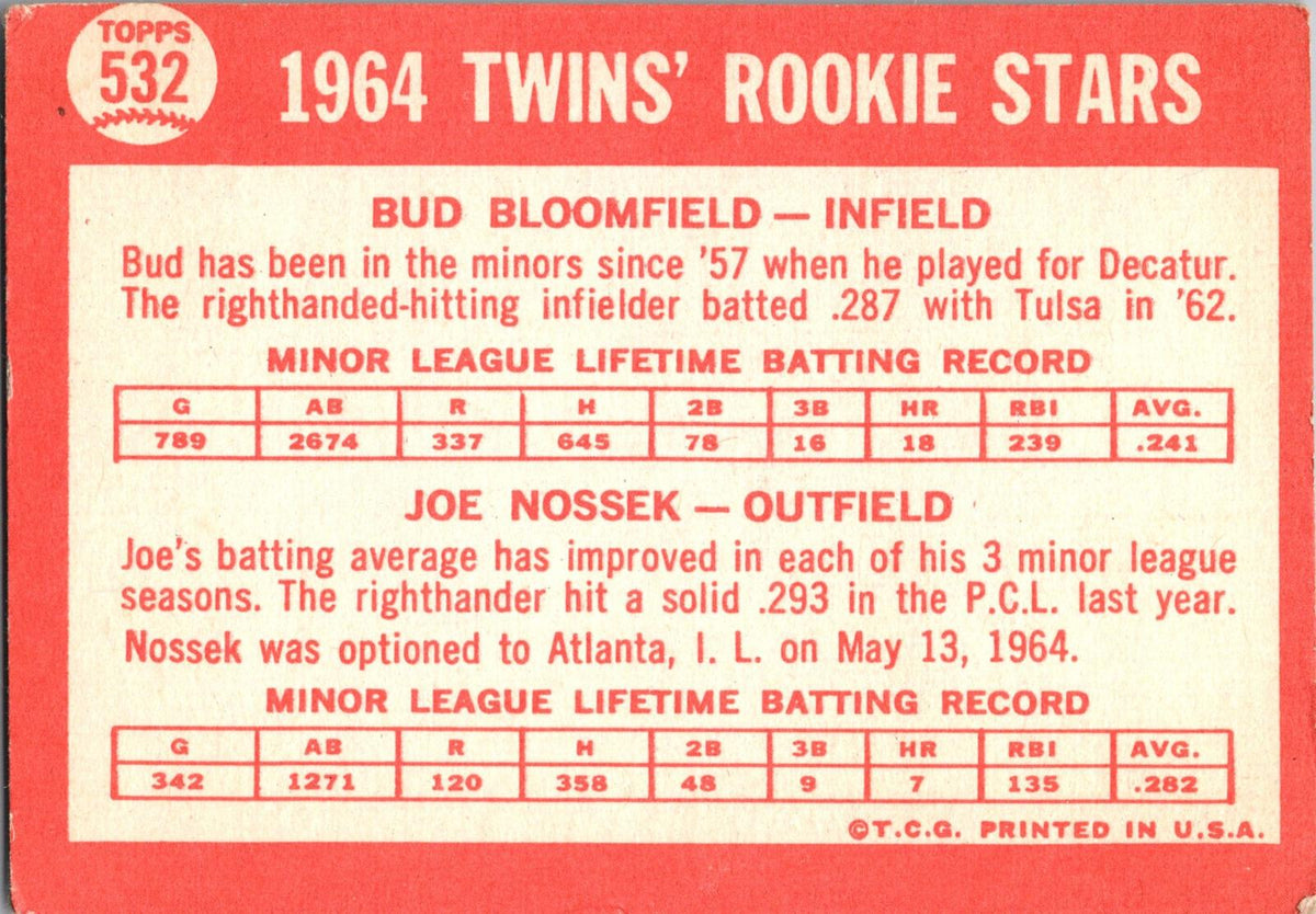 1964 Topps #532 Twins 1964 Rookie Stars (Bud Bloomfield / Joe Nossek)