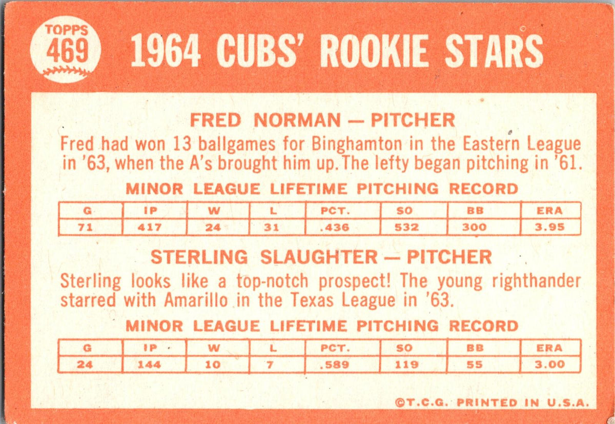 1964 Topps #469 Cubs 1964 Rookie Stars (Fred Norman / Sterling Slaughter)
