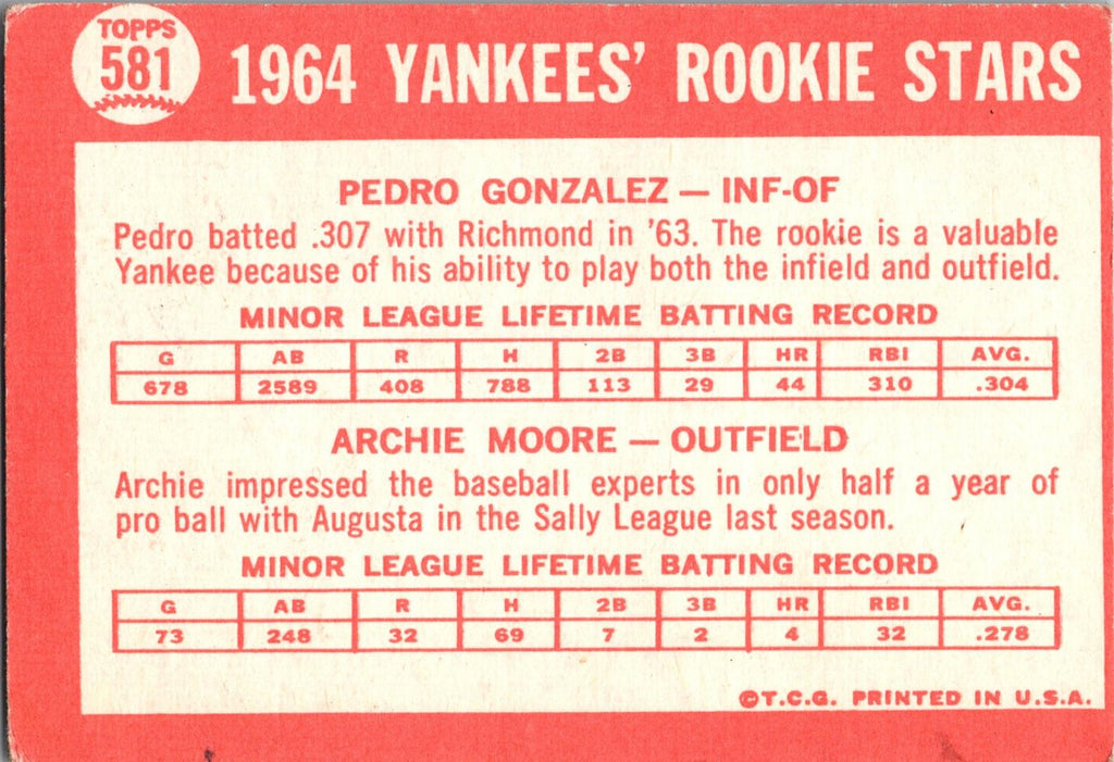 1964 Topps #581 Yankees 1964 Rookie Stars (Pedro Gonzalez / Archie Moore)