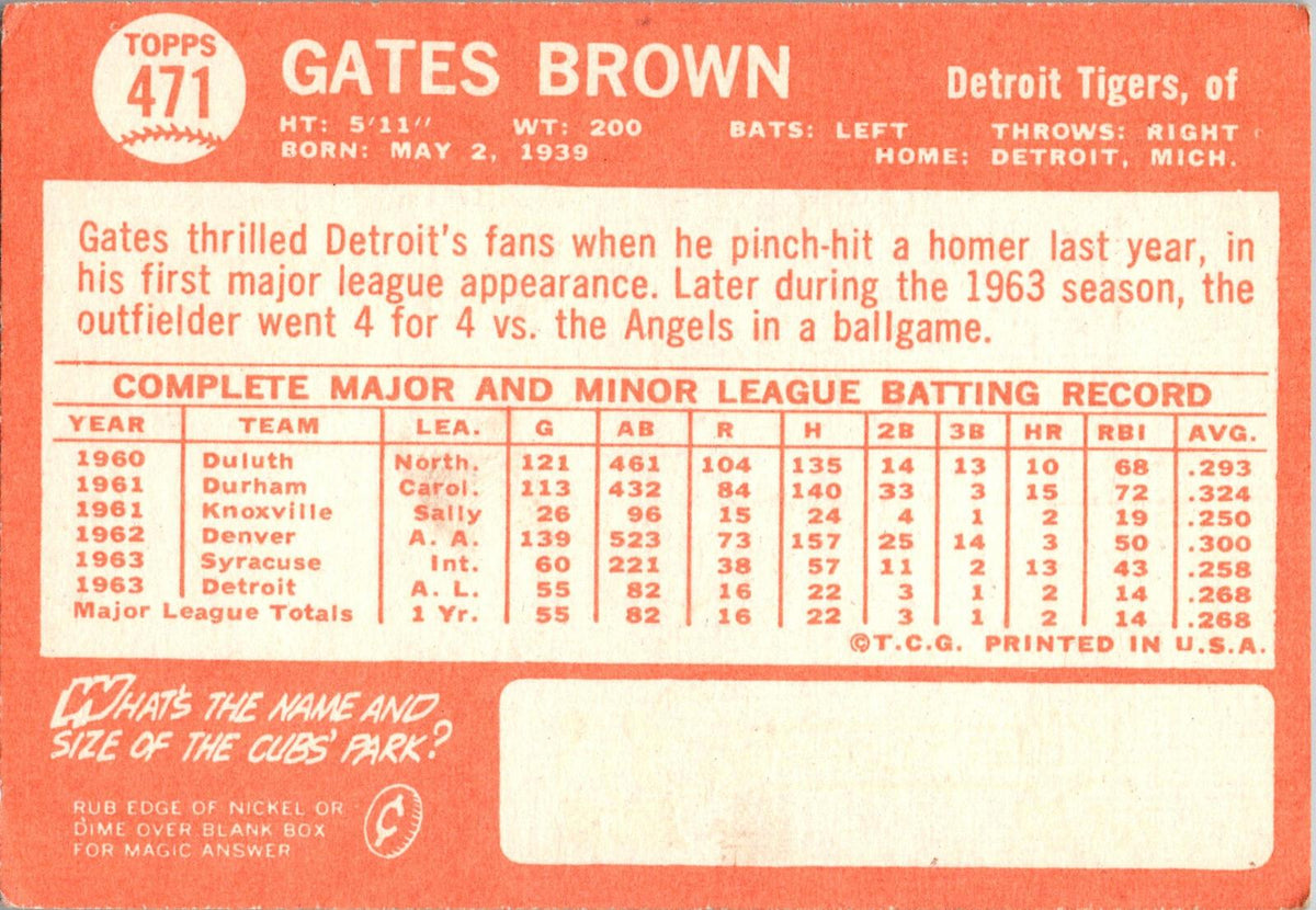 1964 Topps #471 Gates Brown