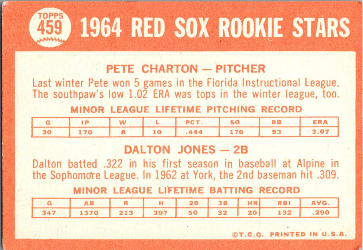 1964 Topps #459 Red Sox 1964 Rookie Stars (Pete Charton / Dalton Jones)