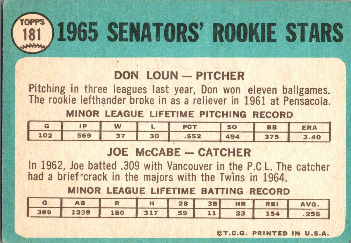 1965 Topps #181 Senators 1965 Rookie Stars (Don Loun / Joe McCabe)