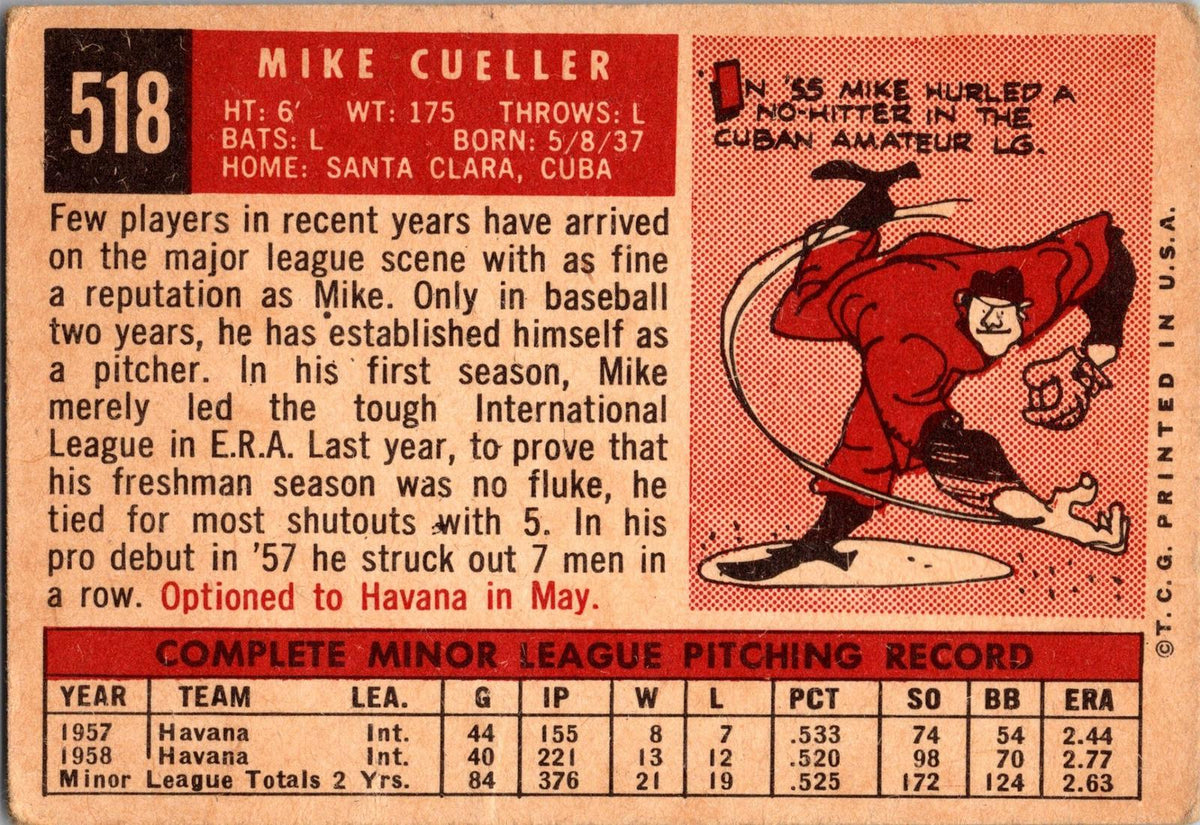 1959 Topps #518 Mike Cuellar