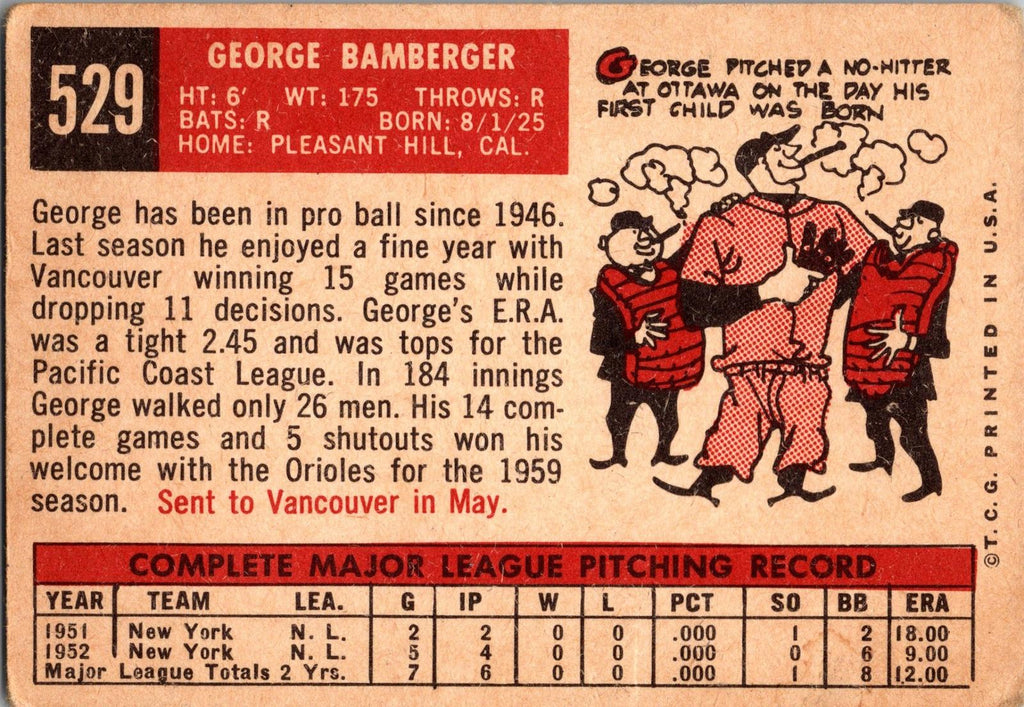 1959 Topps #529 George Bamberger