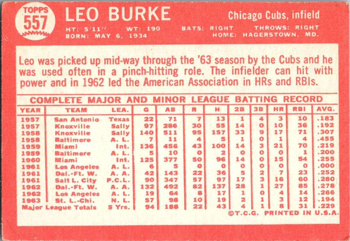 1964 Topps #557 Leo Burke