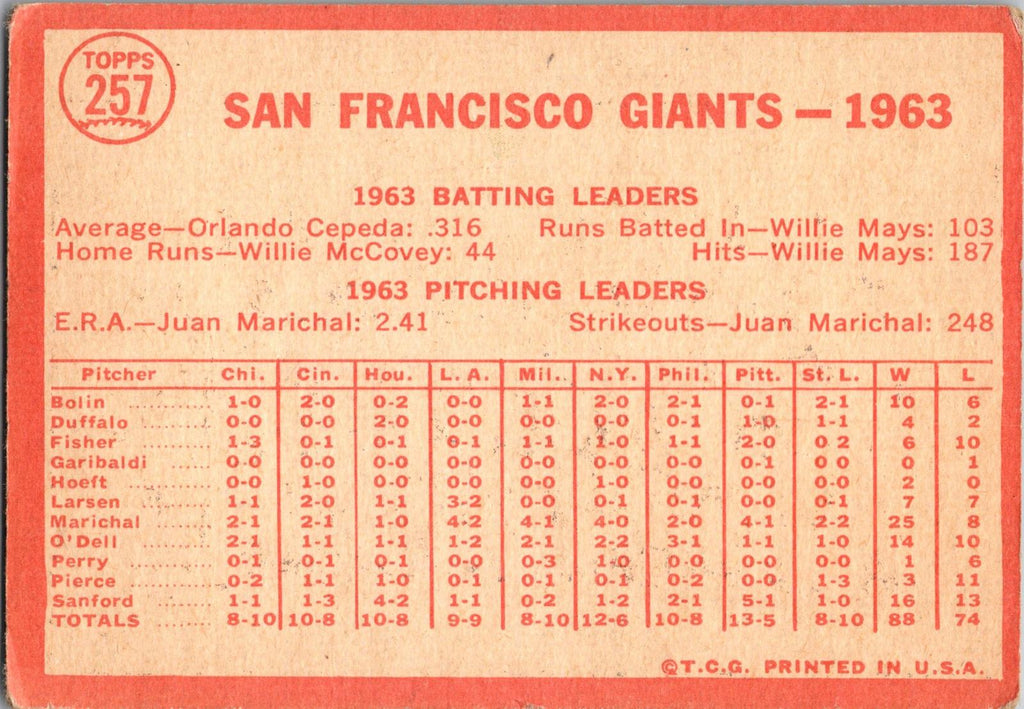 1962 Topps #226 San Francisco Giants