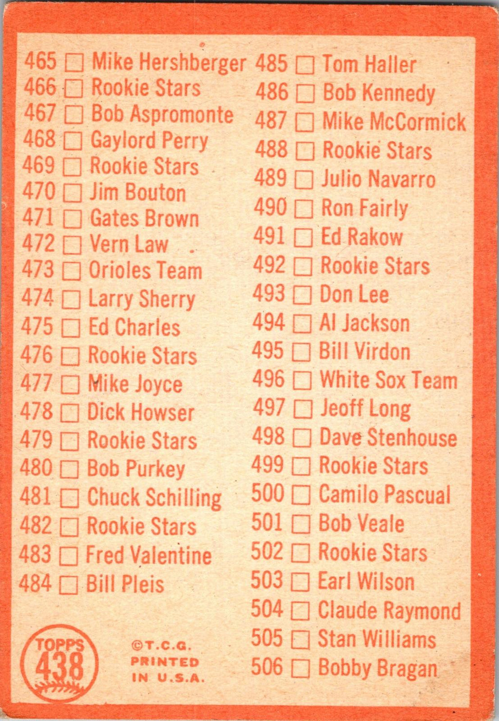 1964 Topps #102 2nd Series Checklist: 89-176