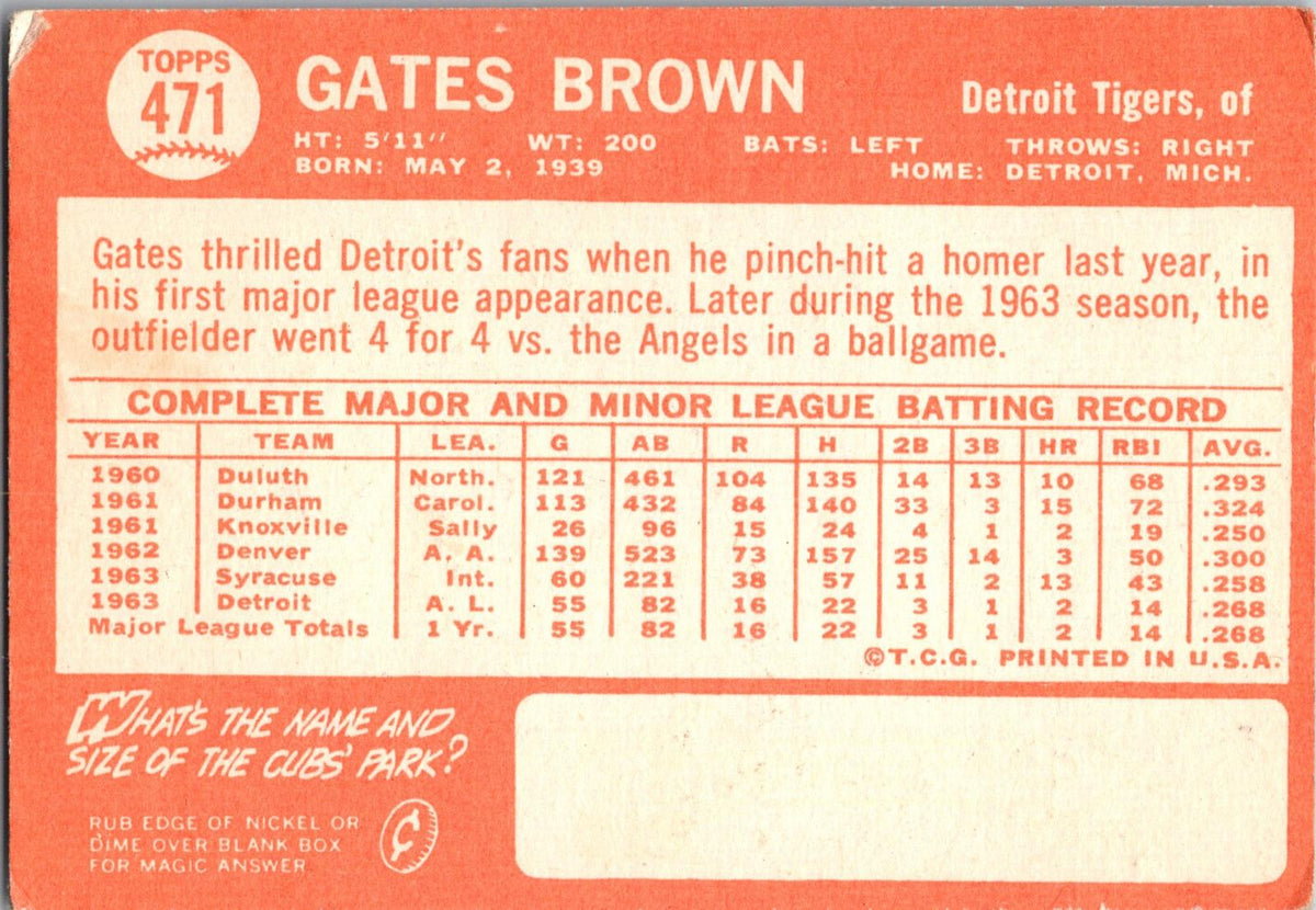 1964 Topps #471 Gates Brown