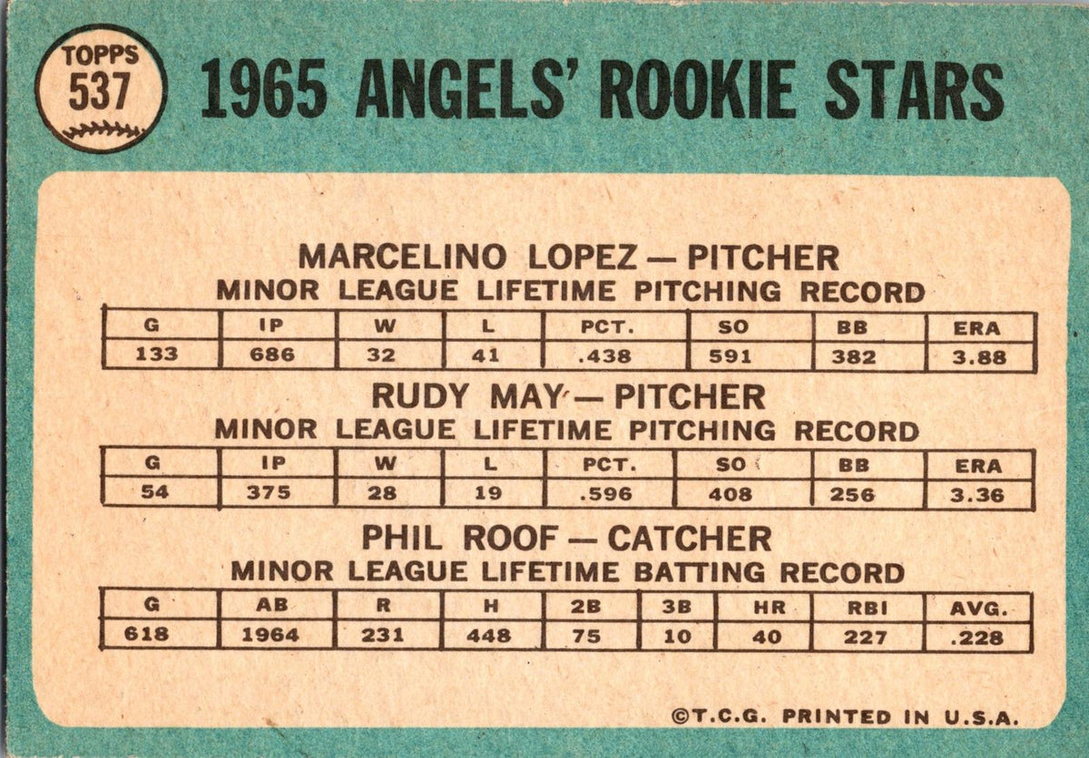 1965 Topps #537 Angels 1965 Rookie Stars (Marcelino Lopez / Rudy May / Roof)