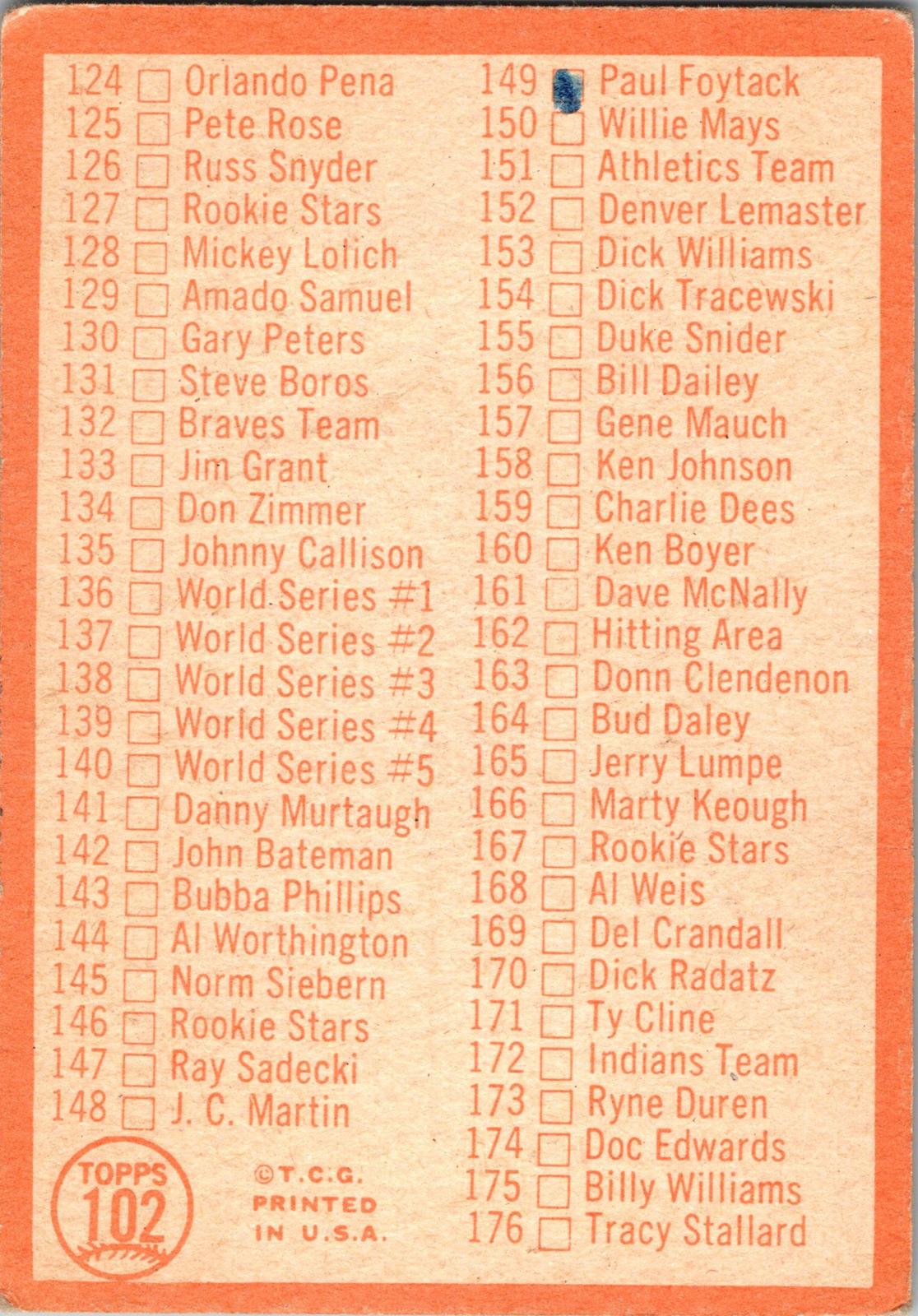 1964 Topps #102 2nd Series Checklist: 89-176