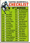 1964 Topps #102 2nd Series Checklist: 89-176