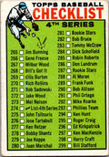 1964 Topps #102 2nd Series Checklist: 89-176