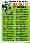 1964 Topps #102 2nd Series Checklist: 89-176