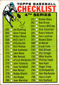 1964 Topps #102 2nd Series Checklist: 89-176