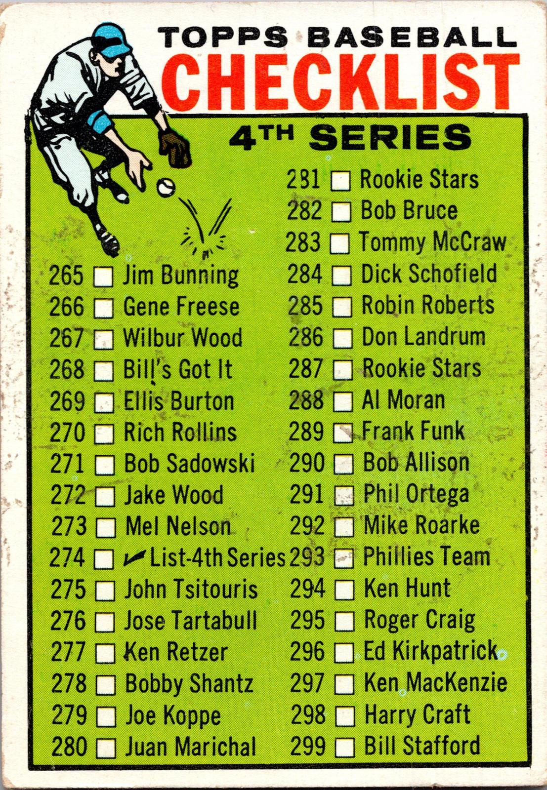 1964 Topps #102 2nd Series Checklist: 89-176