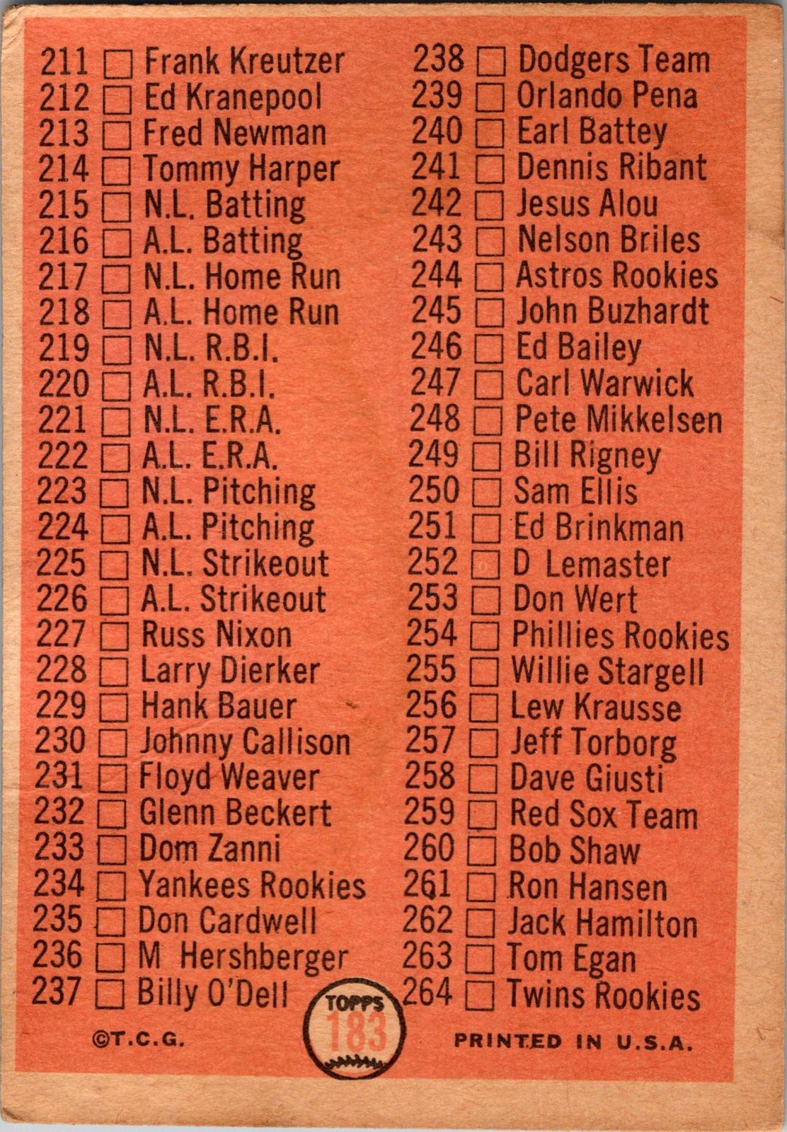 1966 Topps #444a 6th Series Checklist: 430-506 : #456 is "R. Sox Rookies"