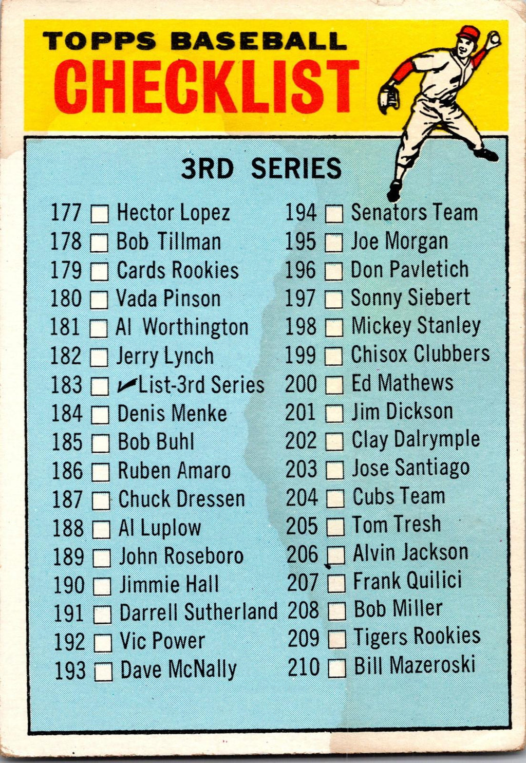 1966 Topps #444a 6th Series Checklist: 430-506 : #456 is "R. Sox Rookies"