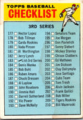 1966 Topps #444a 6th Series Checklist: 430-506 : #456 is "R. Sox Rookies"