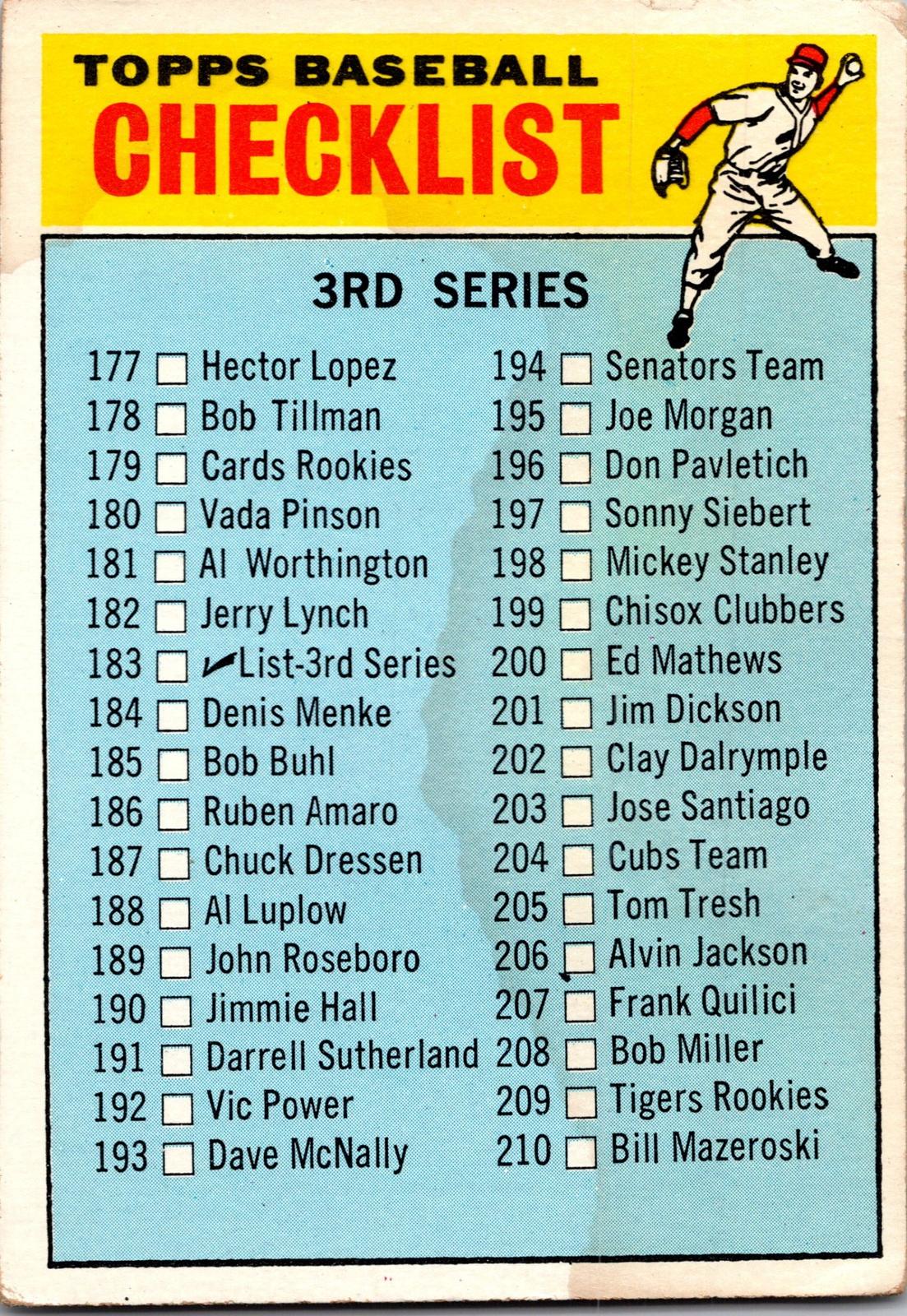 1966 Topps #444a 6th Series Checklist: 430-506 : #456 is "R. Sox Rookies"