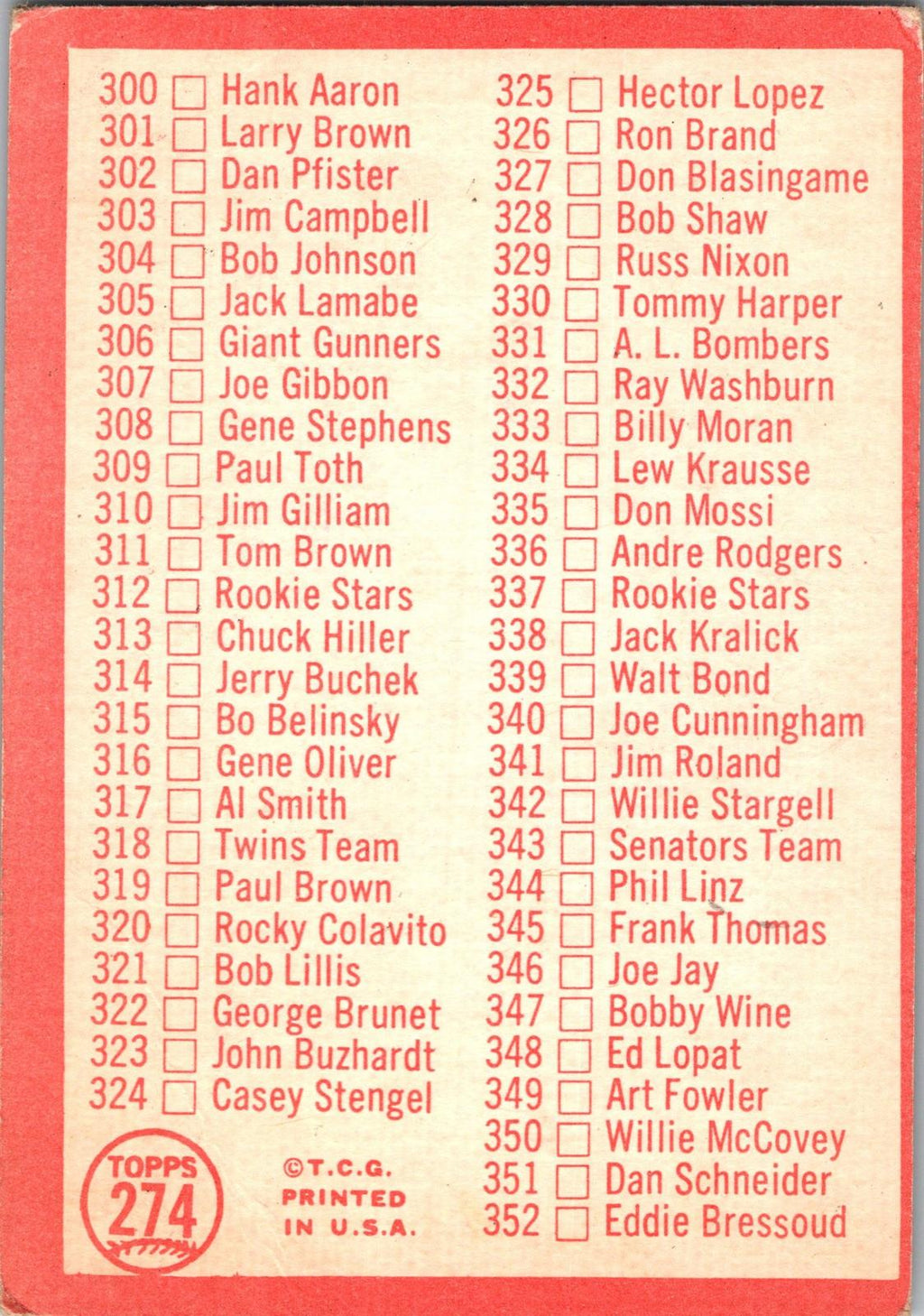 1964 Topps #102 2nd Series Checklist: 89-176
