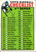 1964 Topps #102 2nd Series Checklist: 89-176
