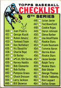 1964 Topps #102 2nd Series Checklist: 89-176