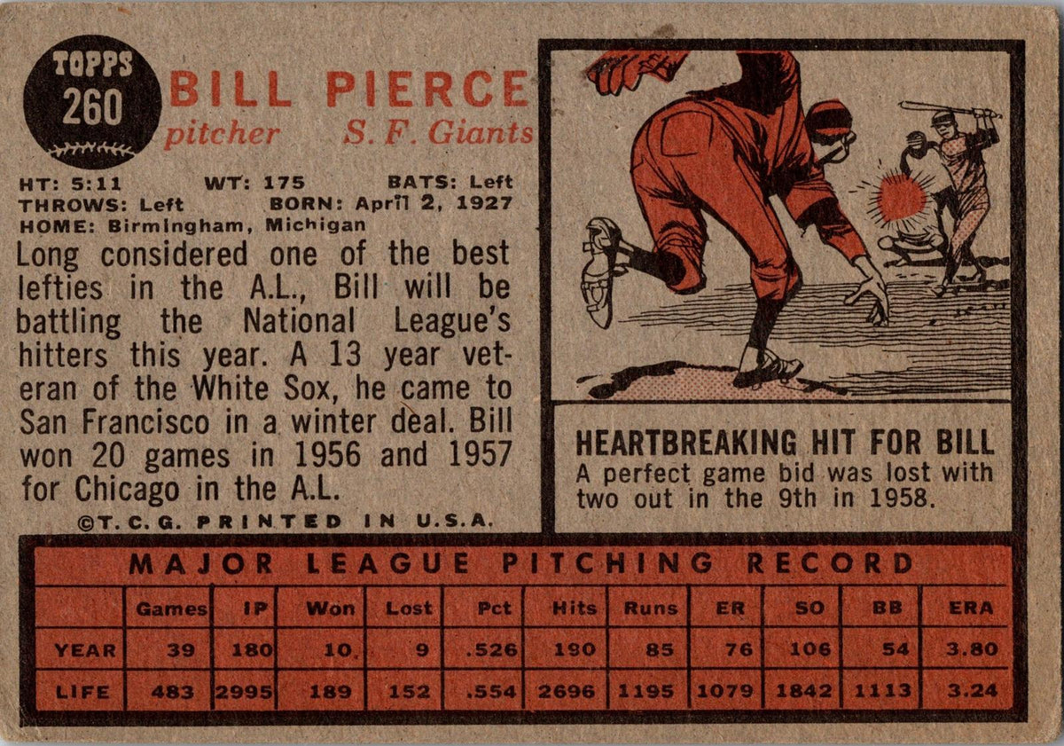 1962 Topps #260 Bill Pierce