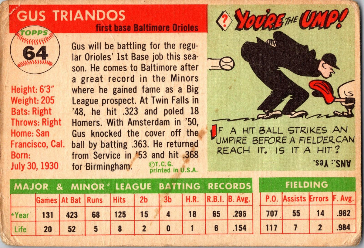 1955 Topps #64 Gus Triandos