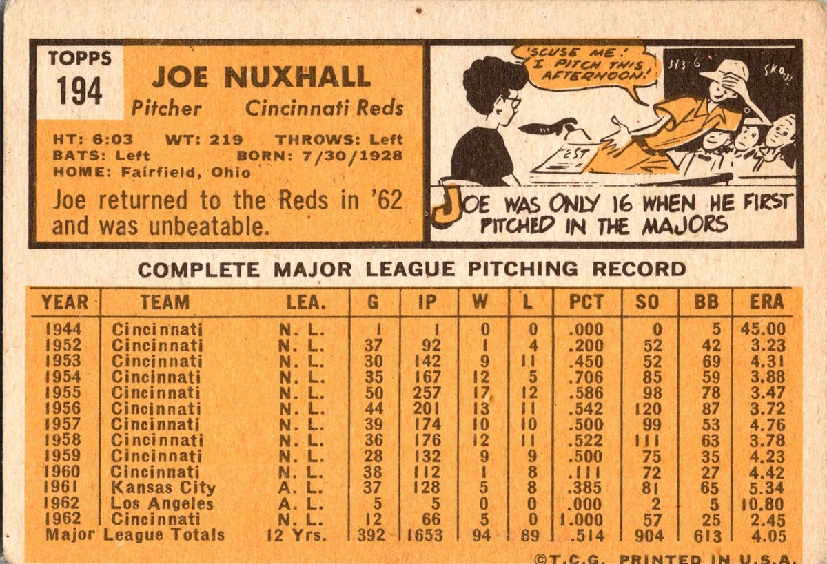 1963 Topps #194 Joe Nuxhall