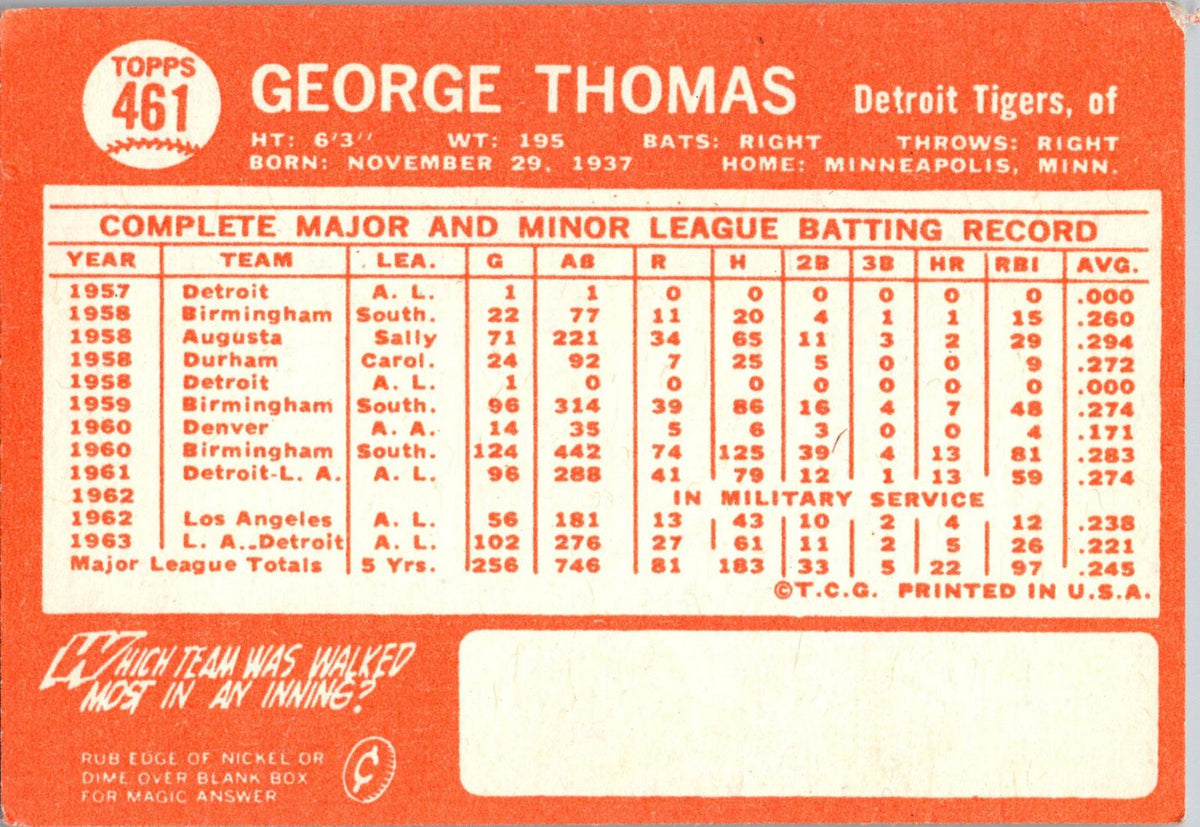 1964 Topps #461 George Thomas
