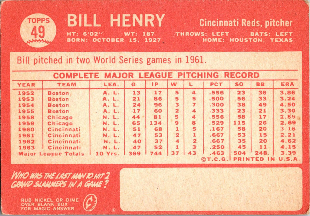 1963 Topps #378 Bill Henry
