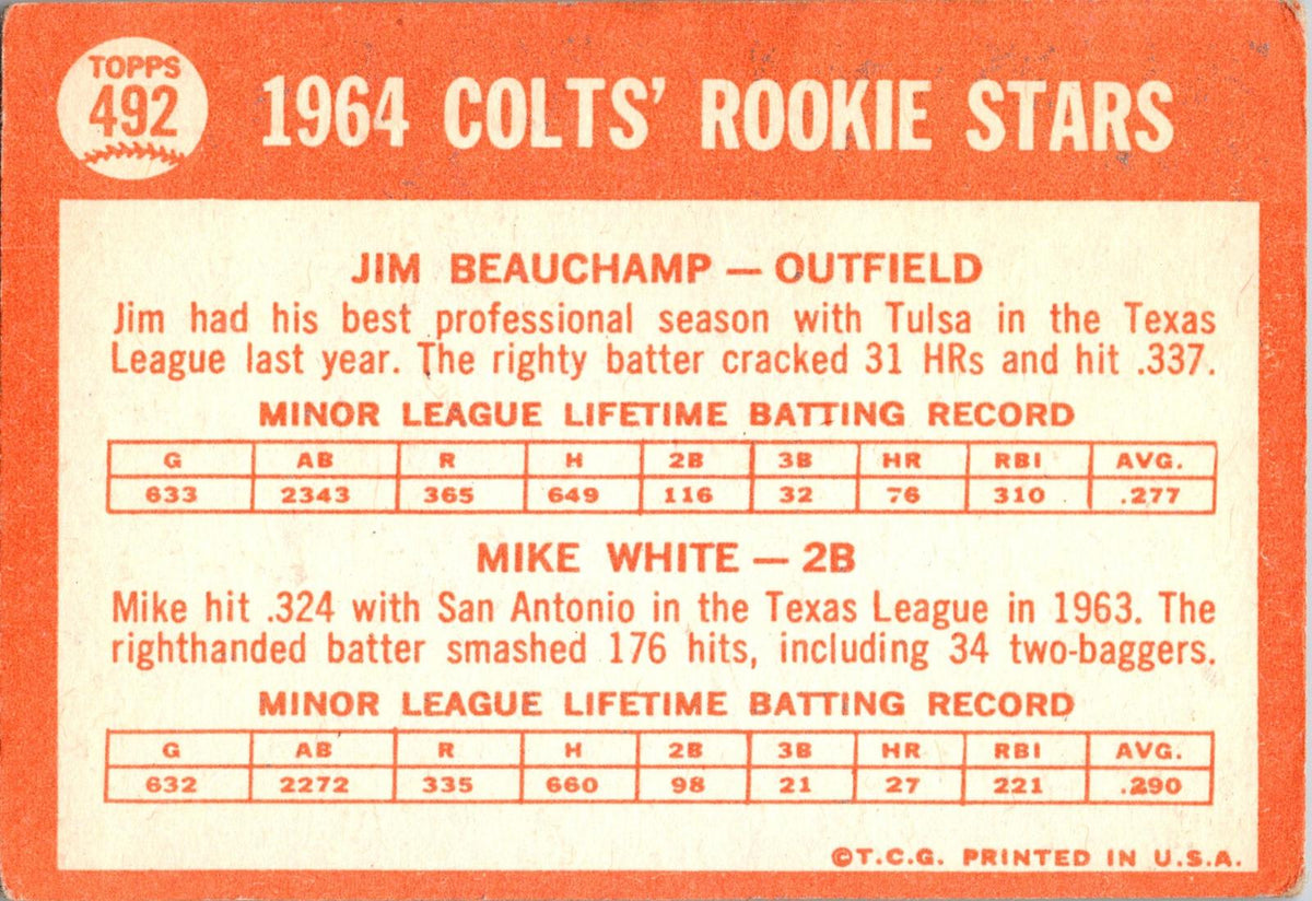 1964 Topps #492 Colts 1964 Rookie Stars (Jim Beauchamp / Mike White)