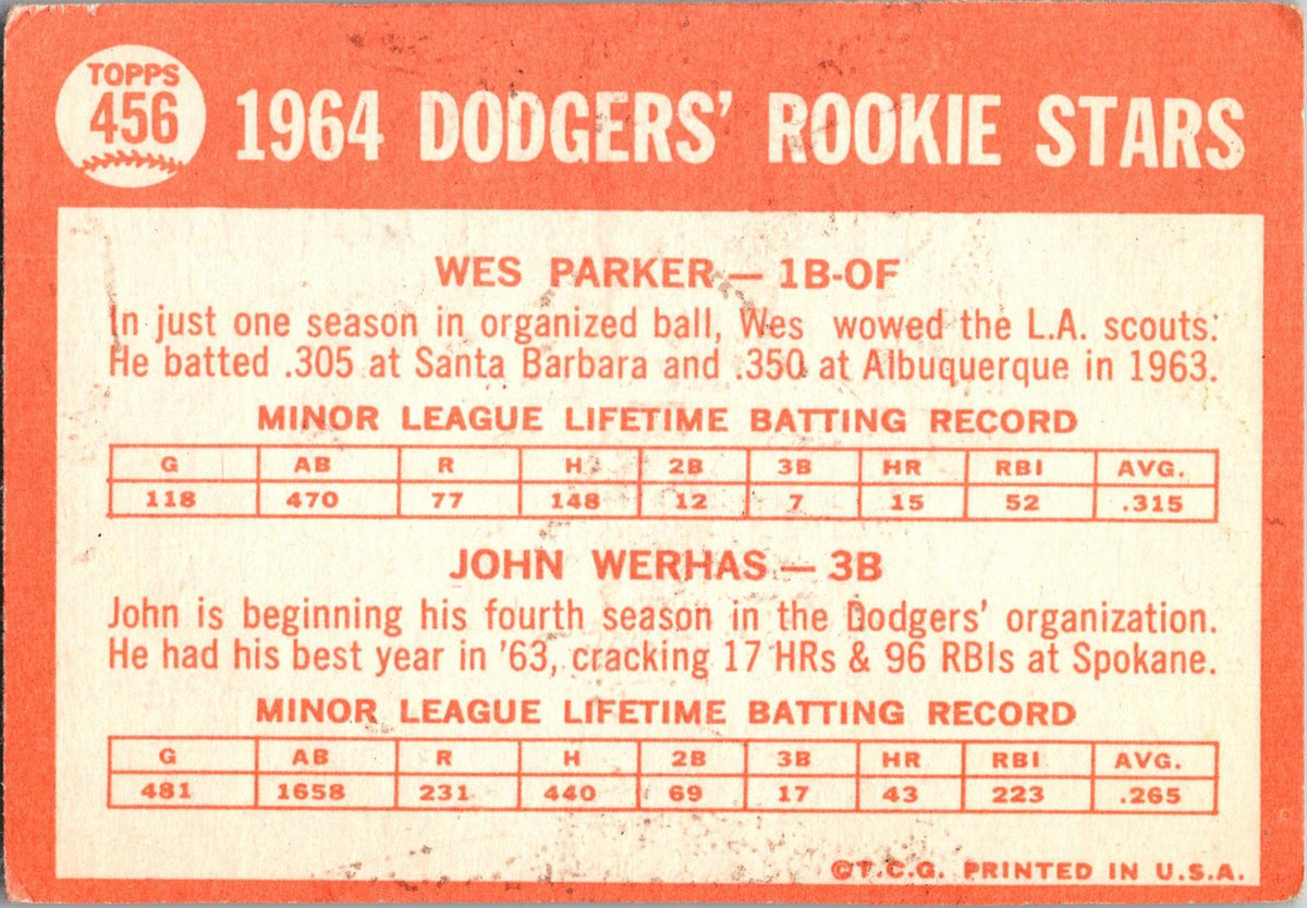 1964 Topps #456 Dodgers 1964 Rookie Stars (Wes Parker / John Werhas)