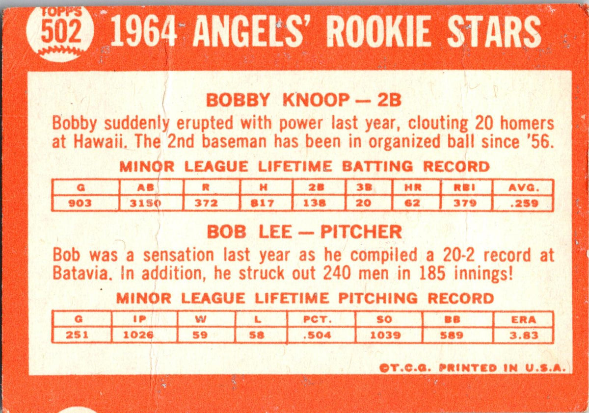 1964 Topps #502 Angels 1964 Rookie Stars (Bobby Knoop / Bob Lee)