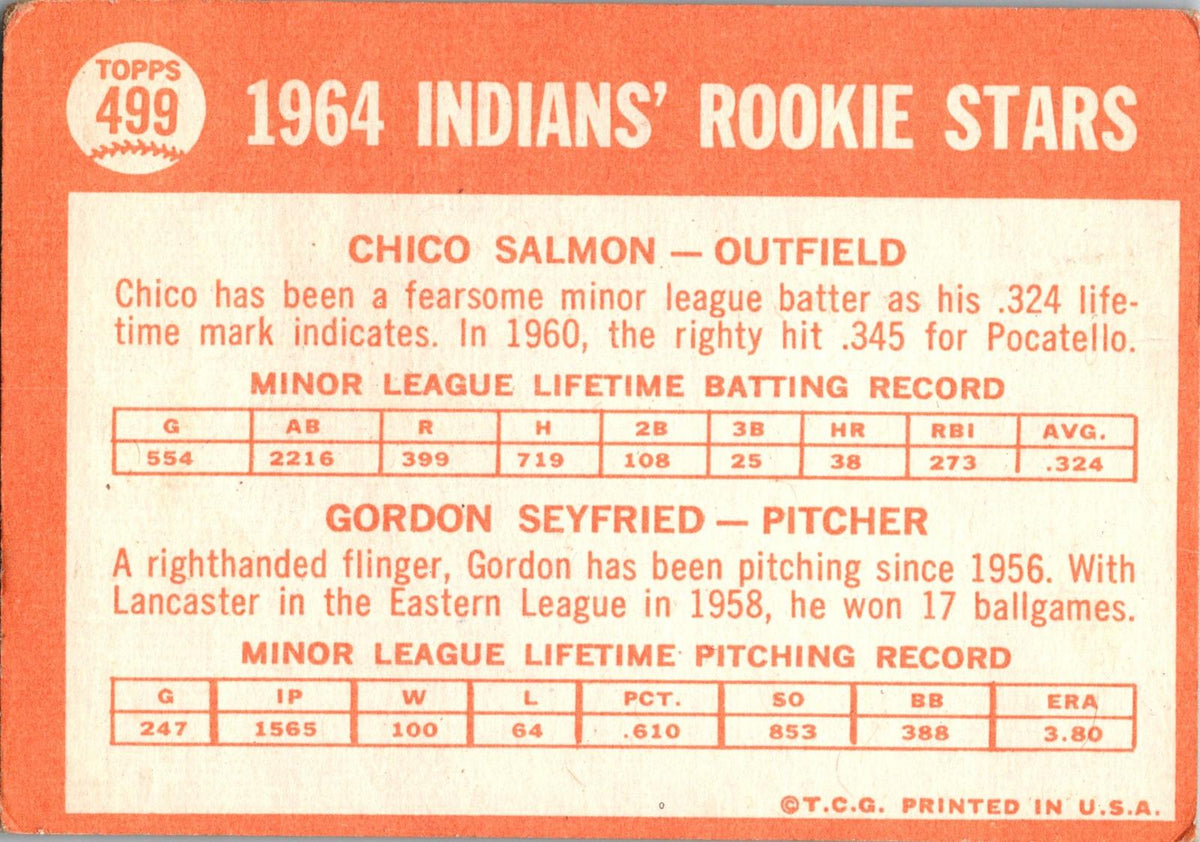 1964 Topps #499 Indians 1964 Rookie Stars (Chico Salmon / Gordon Seyfried)