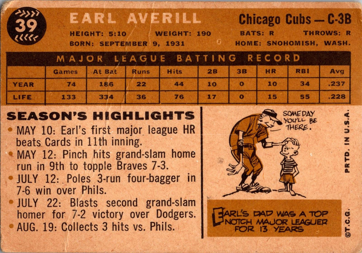 1960 Topps #39 Earl Averill