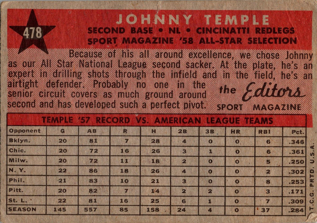 1958 Topps #478 Johnny Temple
