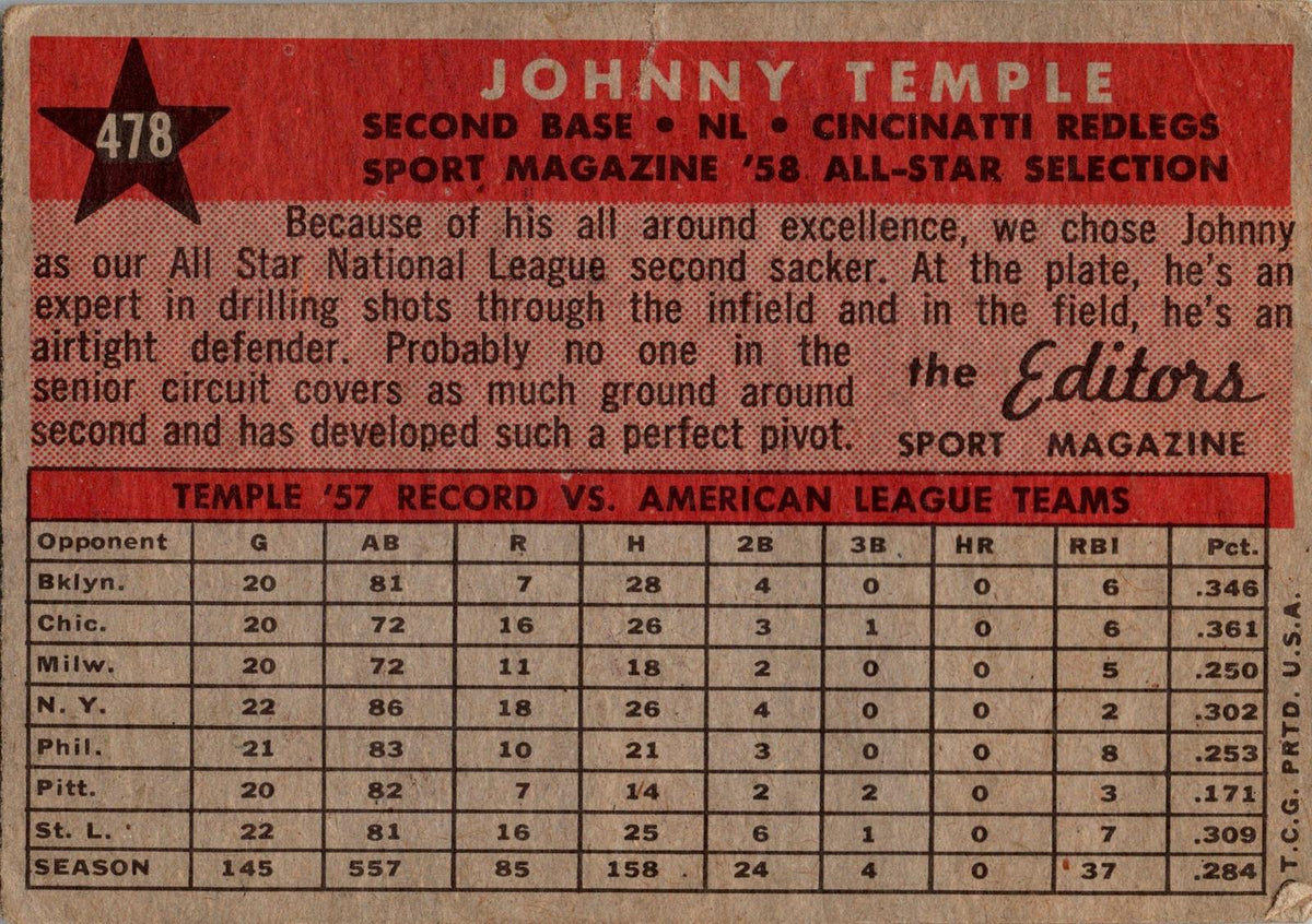 1958 Topps #478 Johnny Temple