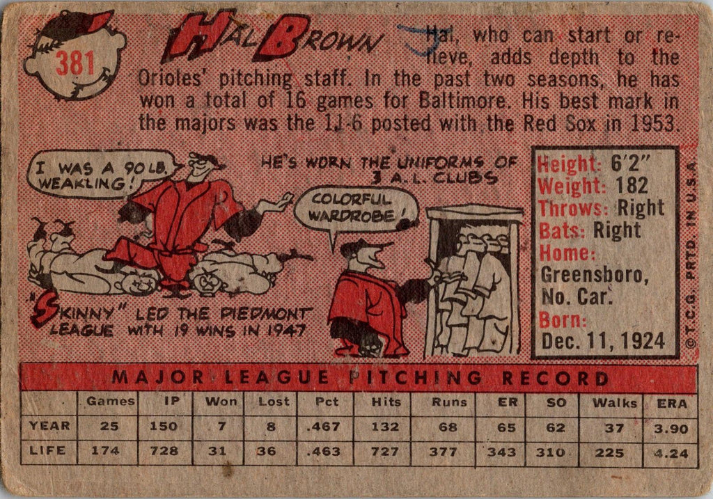 1958 Topps #381 Hal Brown