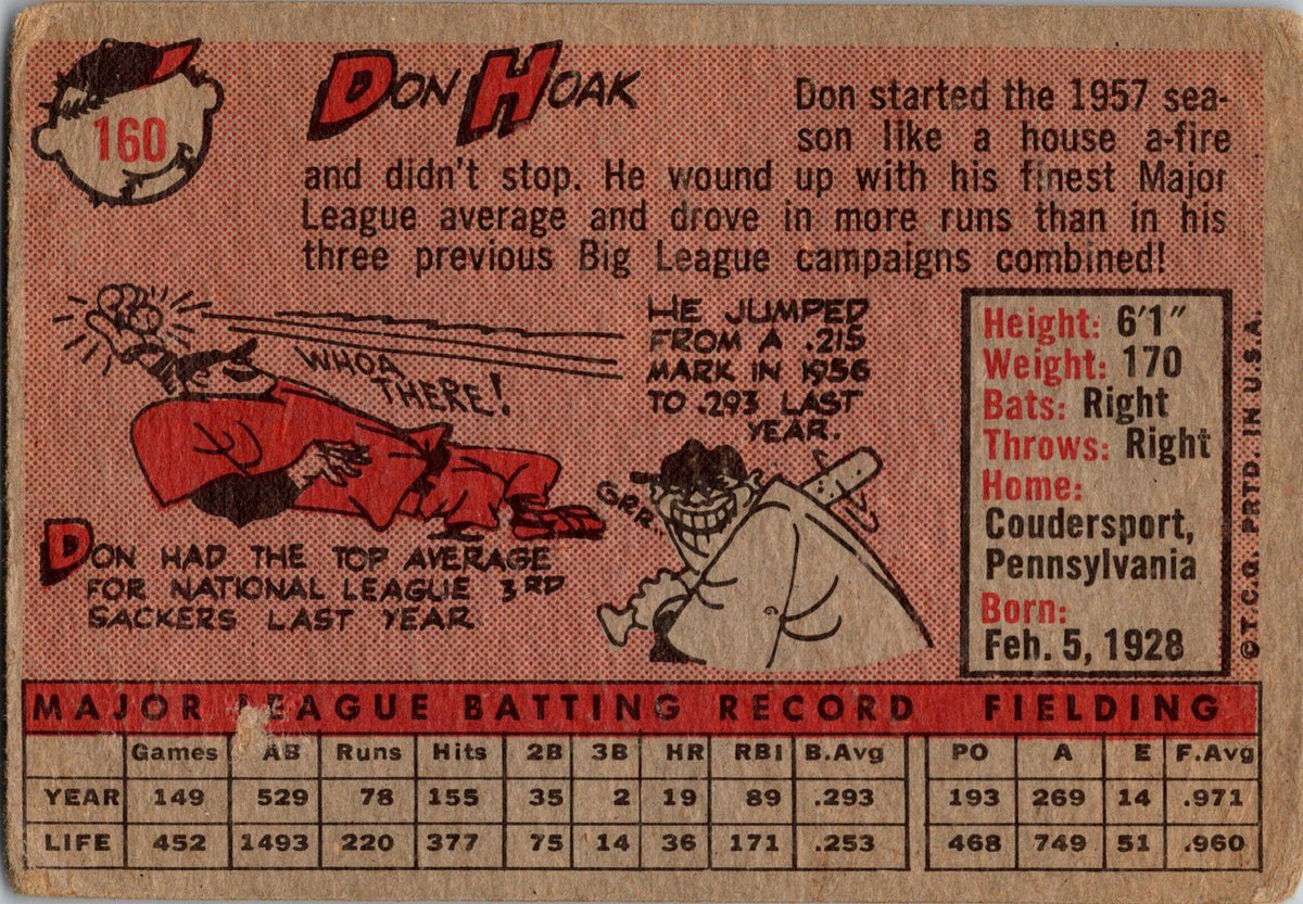 1958 Topps #160 Don Hoak