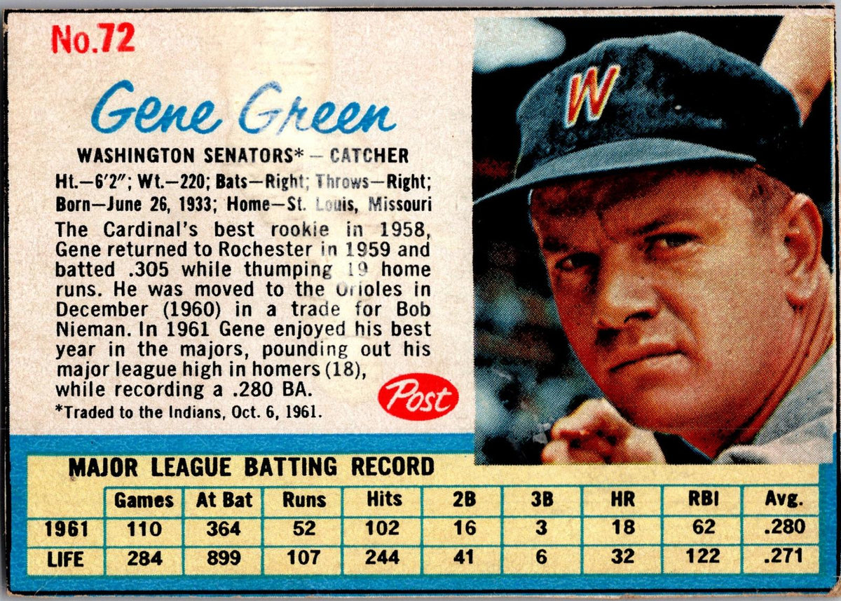 1962 Post Cereal #72 Gene Green