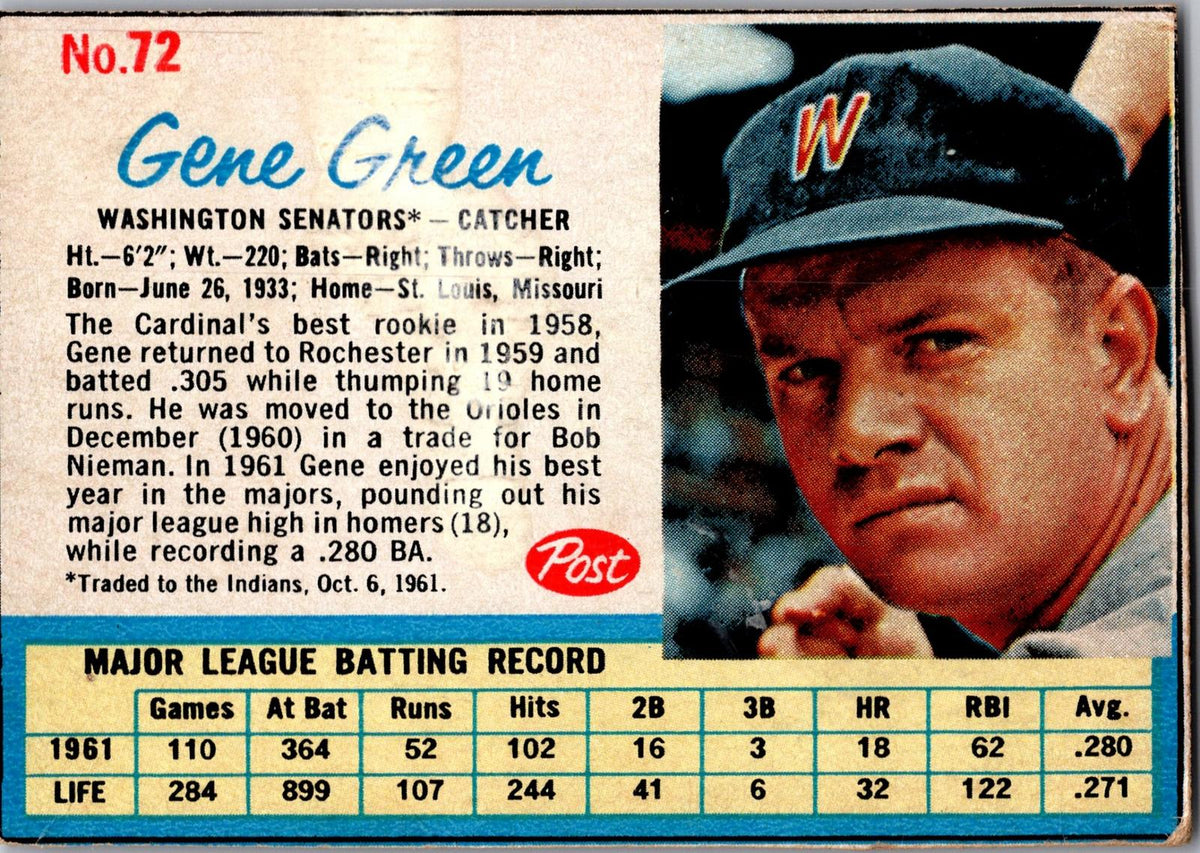 1962 Post Cereal #72 Gene Green