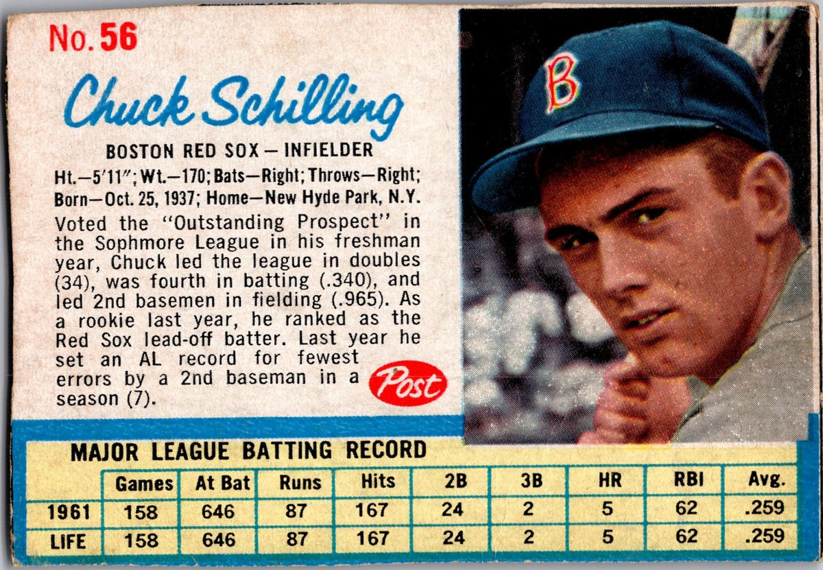 1962 Post Cereal #56 Chuck Schilling