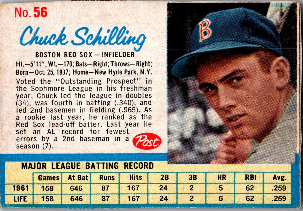 1962 Post Cereal #56 Chuck Schilling