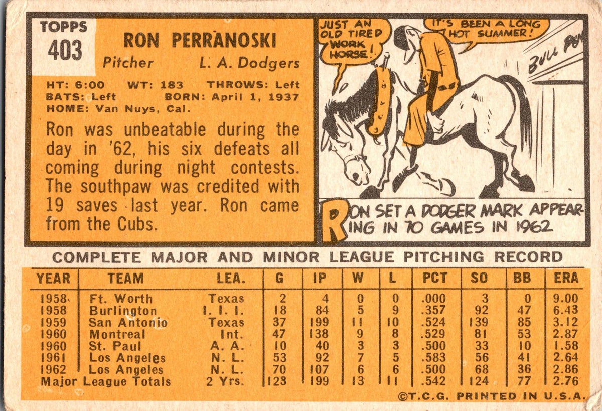 1963 Topps #403 Ron Perranoski